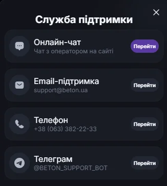 BETON support window: live chat, email, phone and a Telegram bot